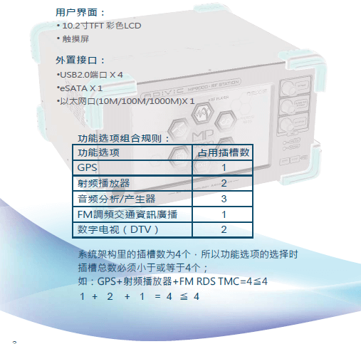 GPS信號發(fā)生器