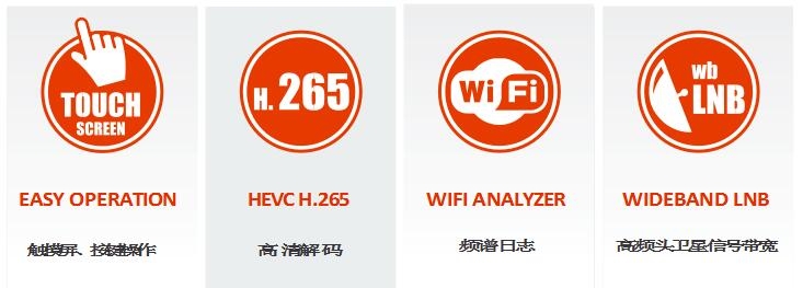 WIFI分析儀